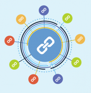 Diyarbakır Backlink